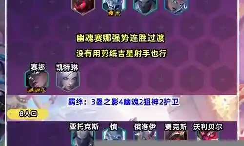国服刀妹阵容搭配图片插图