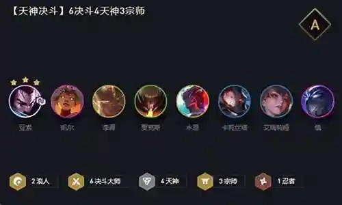 镇守西天神将阵容插图