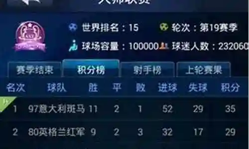 最佳阵容 红人突金插图