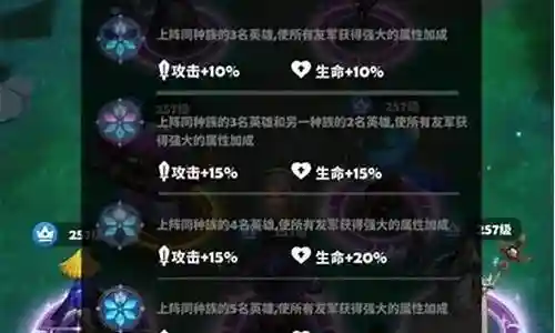 远征启示录 阵容搭配最新插图