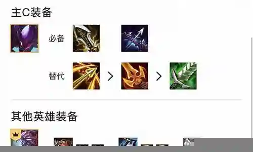 变异刺客科技阵容搭配插图