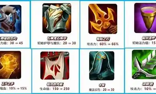 福星秘术搭配什么阵容最强插图