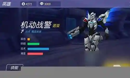 时空召唤机动战警技能插图