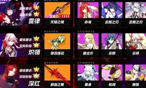 高配雷律搭配什么阵容插图