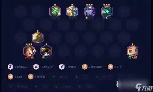 克制金陵龙的阵容装备搭配插图