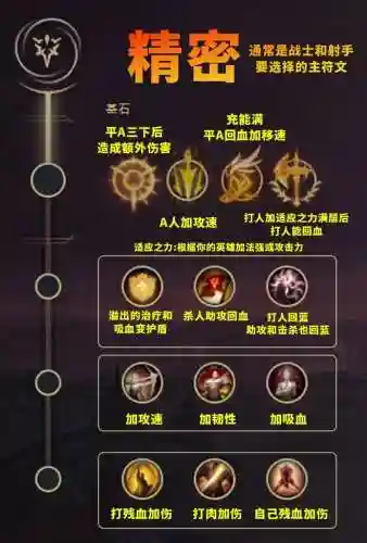 lol中途可以换技能的符文插图