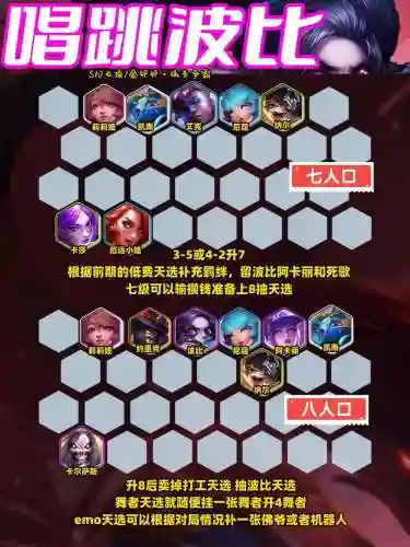 s10阵容推荐波比阵容插图