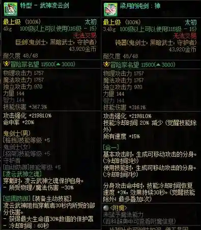 dnf剑魂武器排行榜插图1
