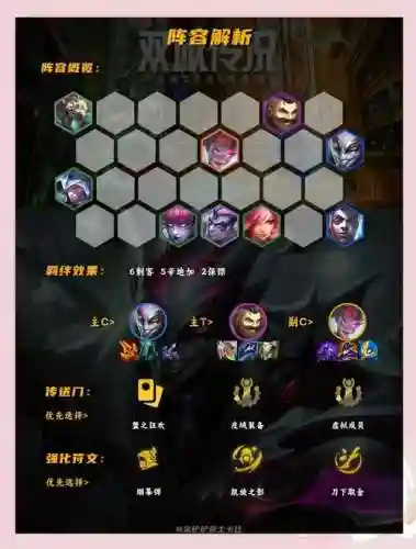 对赌阵容插图