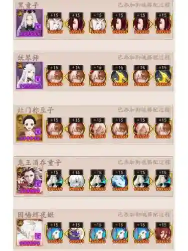 打低保阵容插图