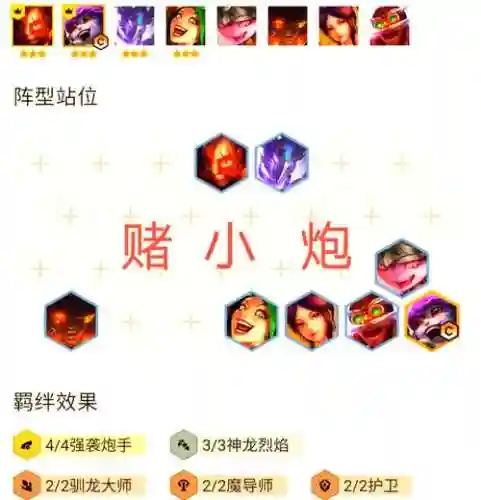 赌炮手阵容插图
