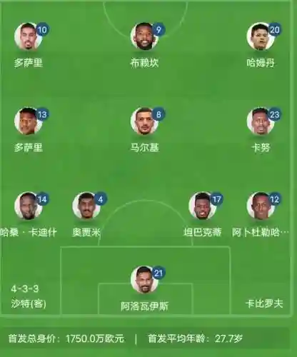 阵容要输插图1