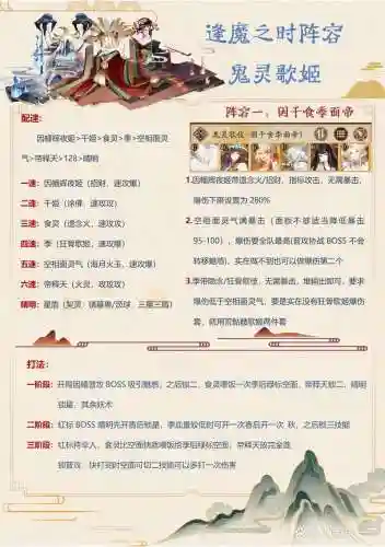 空辉阵容插图1