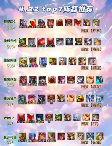 凯旋勿忘阵容