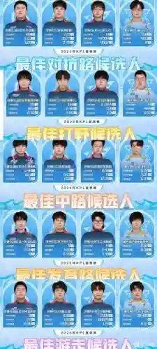 agkpl的阵容