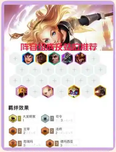 核爆拉克丝阵容