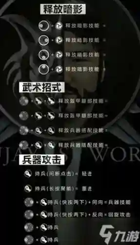 新版本暗影三刀技能插图1