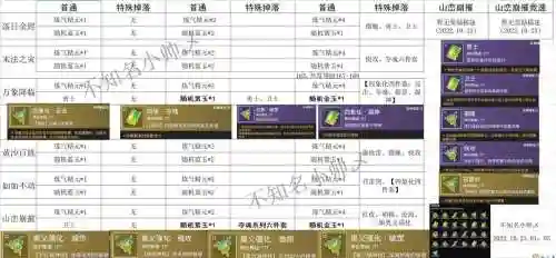 mobius技能卡评价插图1