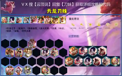 7465什么阵容插图1
