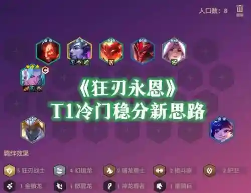 利刃战士阵容插图