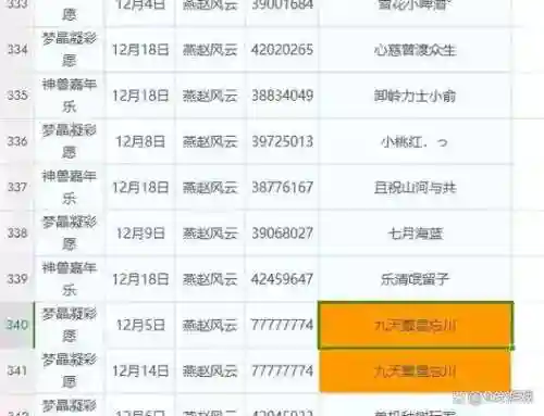 梦幻西游抓稀有怪概率插图1