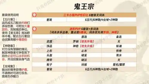 梦幻诛仙等级开启攻略插图
