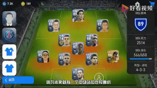 蒂特阵容插图