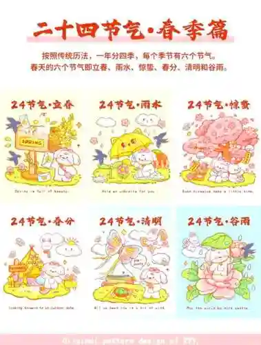 季节的变换攻略插图1