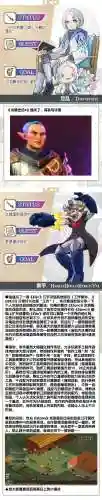 蚁后3剑士5技能插图