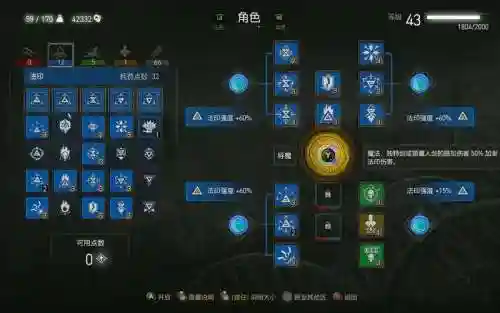 巫师3怎么把学派技能放中间插图1