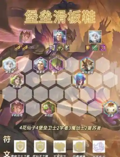 云霄光阵容