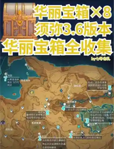 进化之地宝箱视频攻略插图