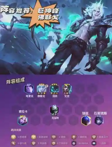 强戈阵容插图