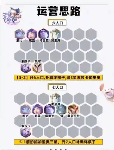 点名奶妈阵容插图1