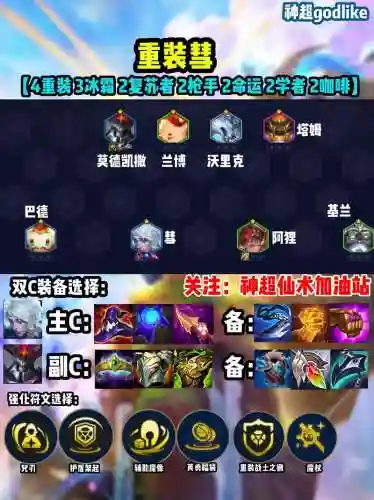 河流之主阵容插图