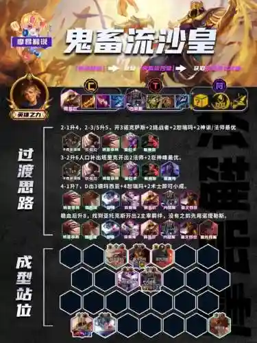 沙皇过渡阵容插图