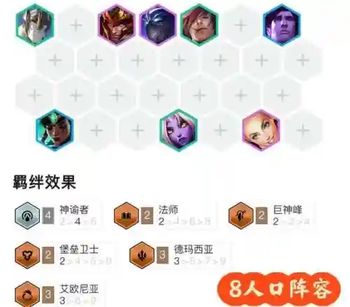 水枪阵容理解插图1