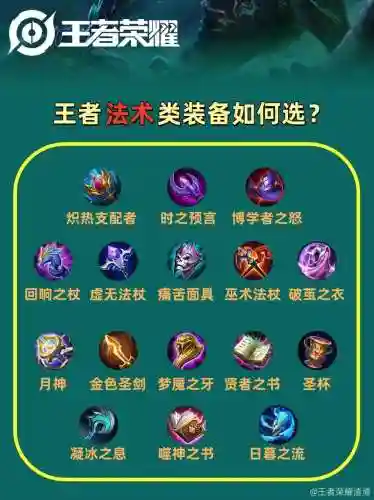 王者防法师出什么装备插图