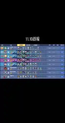 六冰川阵容插图1