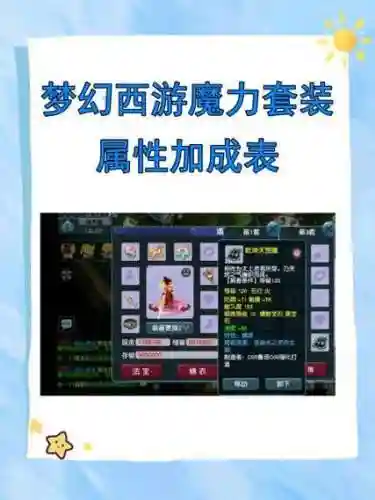 梦幻西游变身术之雾中仙套装插图1