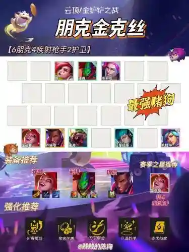 天地狗阵容插图1