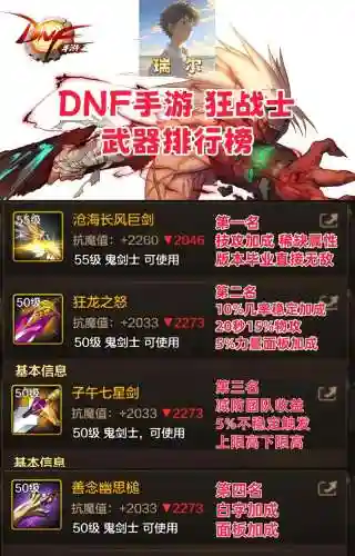 2018狂战带什么武器好插图1