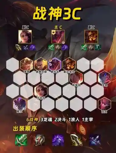 精英阵容打法插图