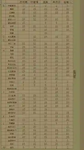 遇见逆水寒男角色送礼攻略插图1
