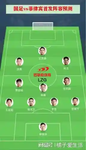 对菲律宾阵容