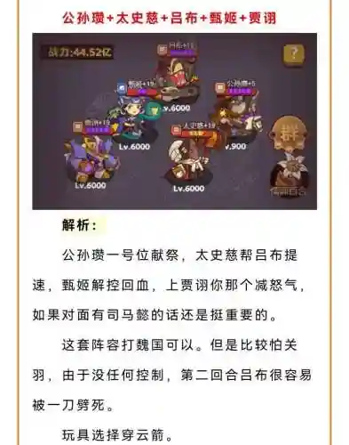 吕布无视阵容插图