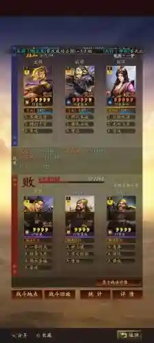 群雄马腾阵容插图