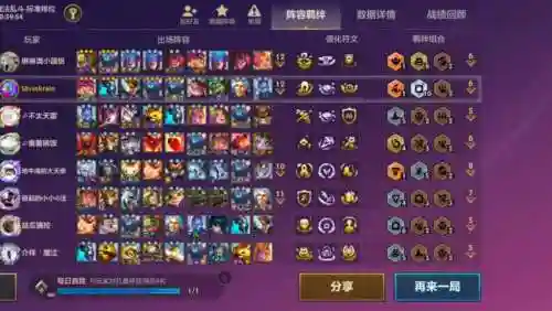 绅士神阵容插图