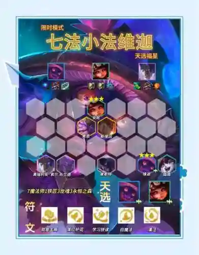 vbf阵容搭配插图