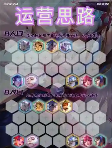 法师心阵容插图